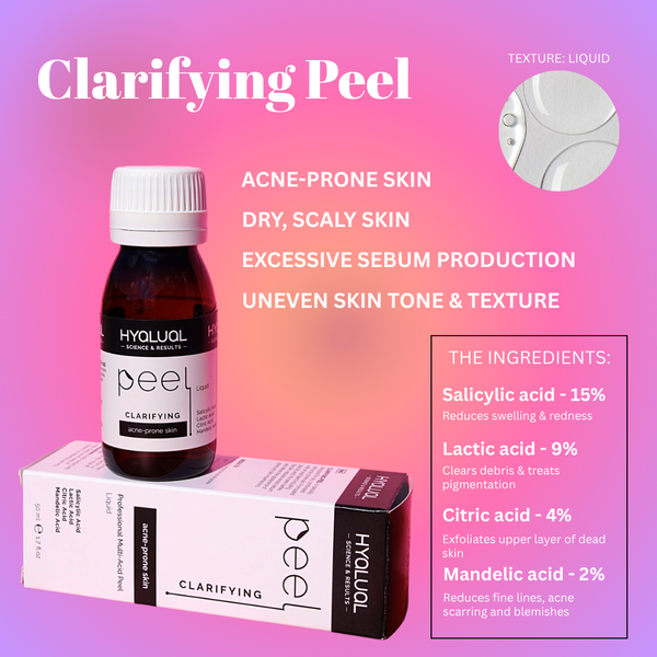 Acne Repair Kit