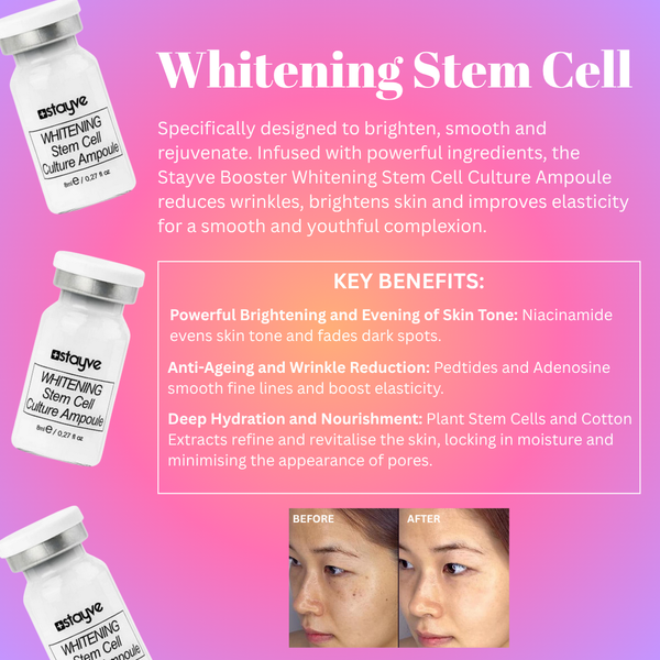 Ultimate Hydration Booster Kit